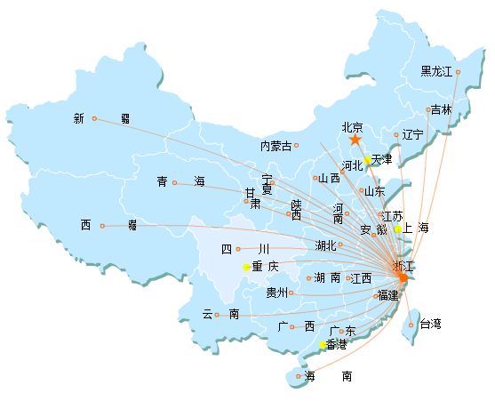 销售网络