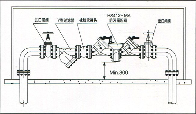 防污隔断阀安装示意图