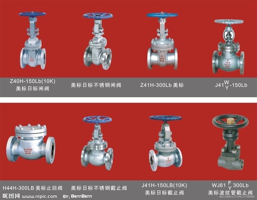 不锈钢闸阀价格