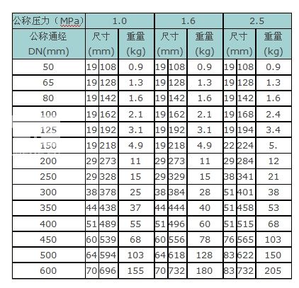 对夹旋启式止回阀结构尺寸