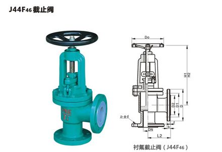 衬氟直角截止阀结构图