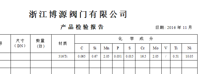 316Ti材质单